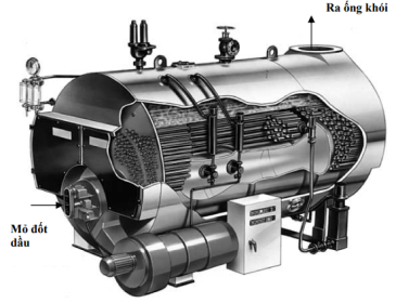 Cách tiết kiệm nhiên liệu lò hơi công nghiệp